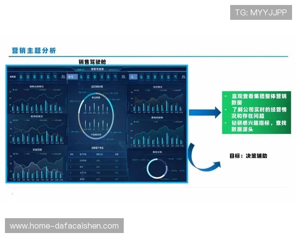 精准彩票数据分析平台助力投注决策与趋势预测服务